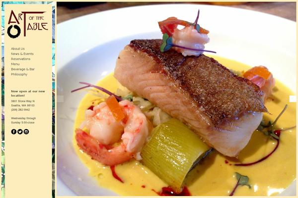 Touchfolio theme websites examples