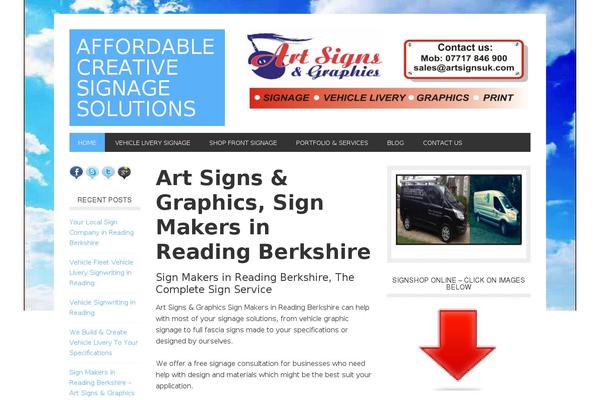 Site using Genesis Simple Footer Widgets plugin