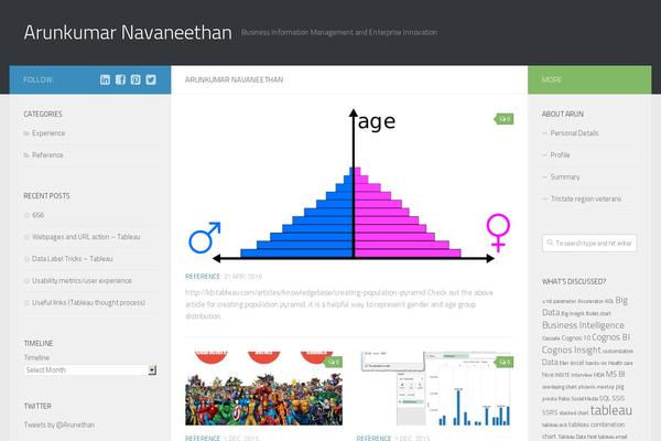 Site using Light plugin