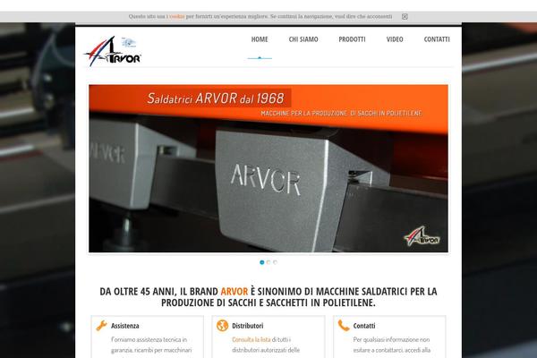 Site using Ceceppa Multilingua plugin