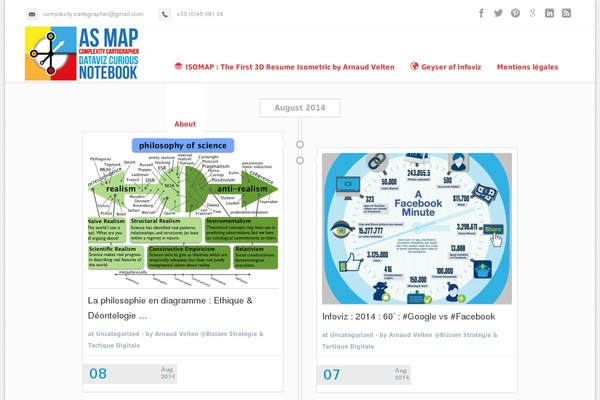 Florida theme site design template sample