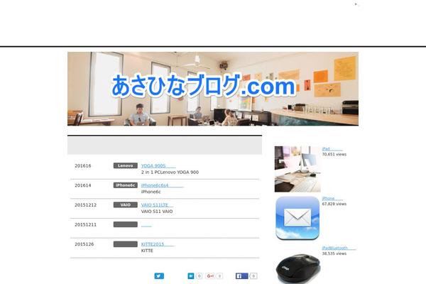 Hummingbird theme site design template sample