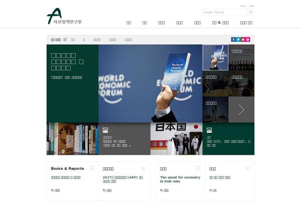 Site using WP-PostViews plugin