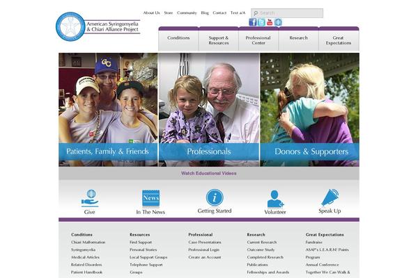 Site using Responsive NextGEN Flex Slider Template plugin
