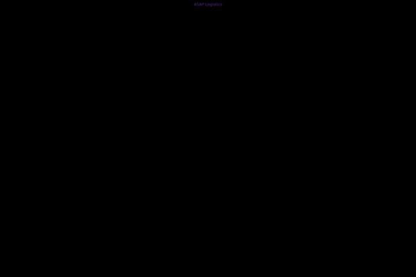 Site using Ninja Forms plugin