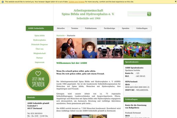 Site using Cookielay plugin