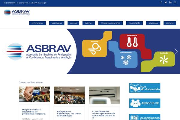 Site using Classifieds-wp plugin
