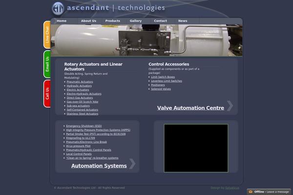 Site using Cimy Header Image Rotator plugin