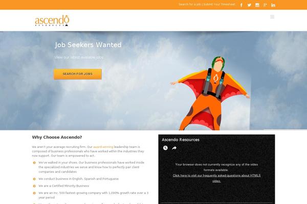 Site using Reviews-feed plugin