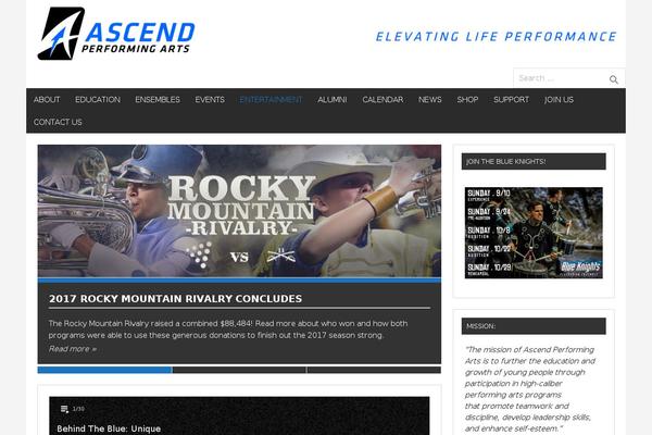 Site using Classy-addons-for-elementor plugin