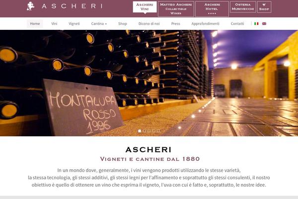 Site using Menu Image plugin