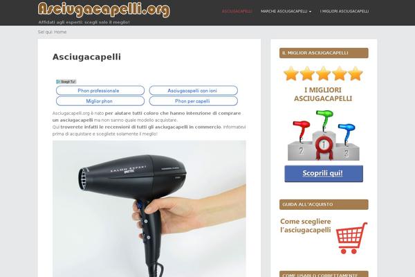 Site using AmazonSimpleAdmin plugin