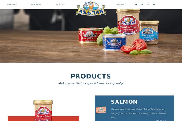 Site using Sign Me Up plugin