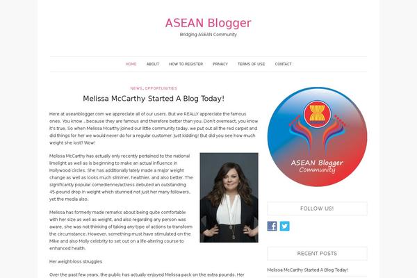 Site using Social Media Widget plugin