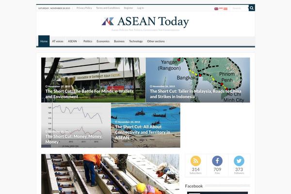 Site using Print-my-blog plugin