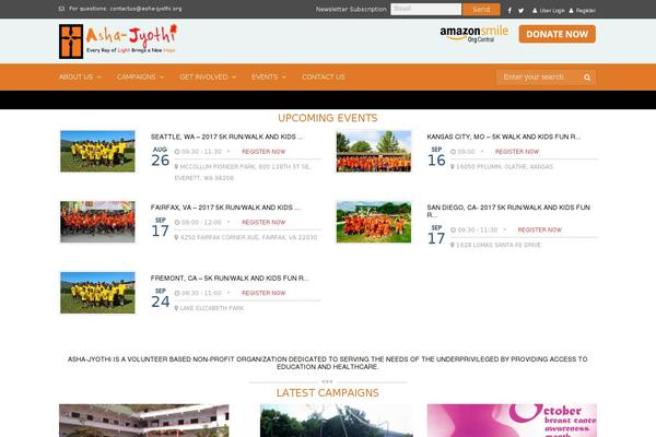 Site using Contact-information-widget plugin