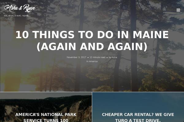 Site using NextGEN Scroll Gallery plugin