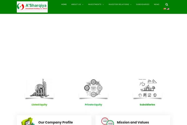 Site using Radiantthemes-addons plugin
