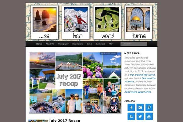 Site using Twenty Eleven Theme Extensions plugin