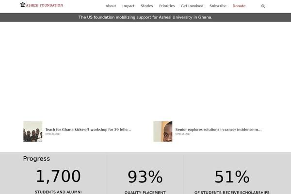 Site using Cornerstone plugin