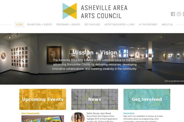 Site using Newsletter Sign-Up plugin