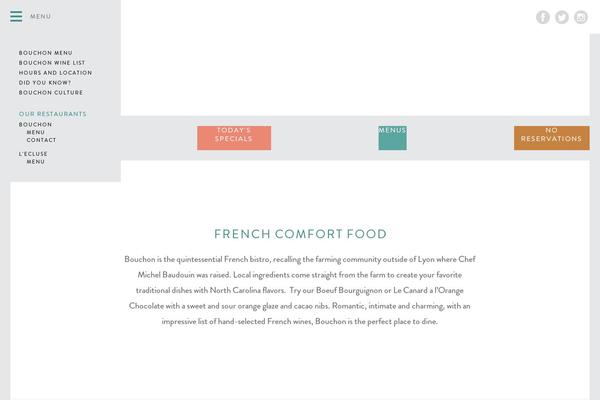 Site using SVG Support plugin