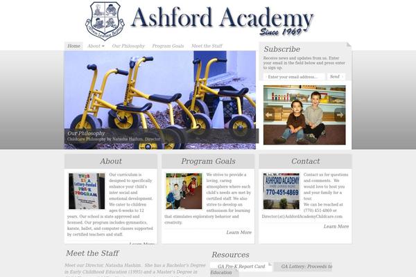 Site using All-In-One Slideshow plugin