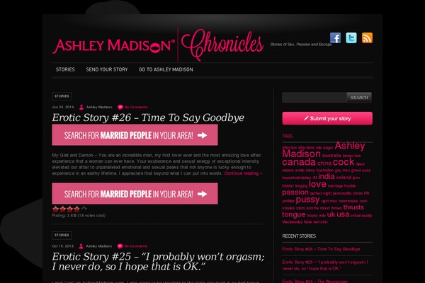 Site using Acurax On Click Pop Under plugin