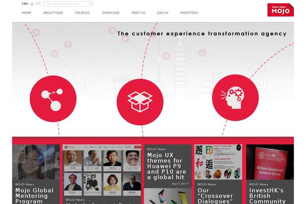 Site using Cool Social Icons Widget plugin