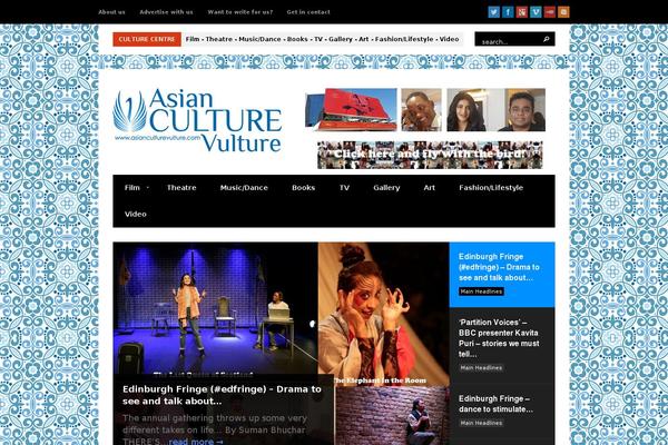 Wpex Bloggit theme site design template sample