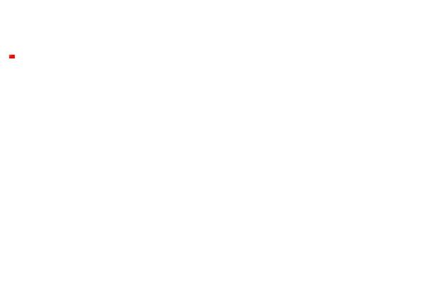 Site using Wp-sort-order plugin