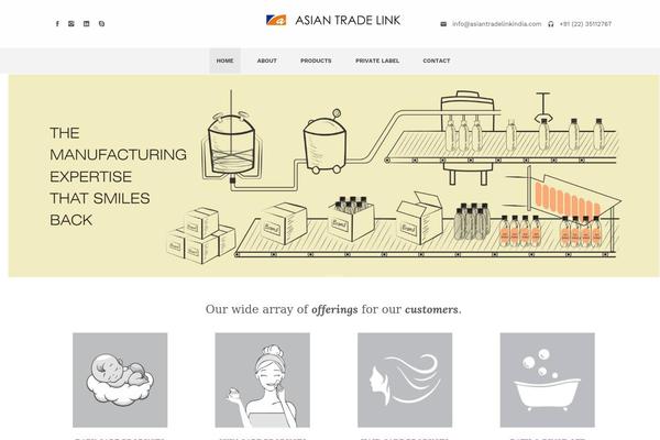 Morello theme site design template sample