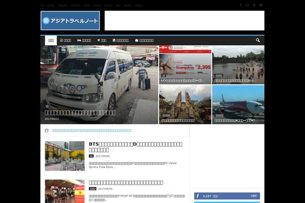 Site using WP Tabs Slides plugin