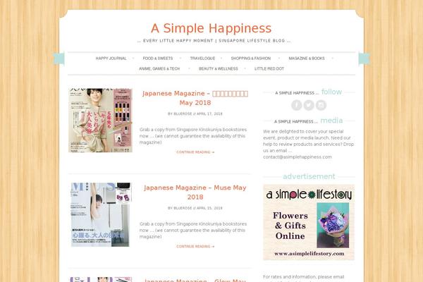 Site using Display Authors Widget plugin