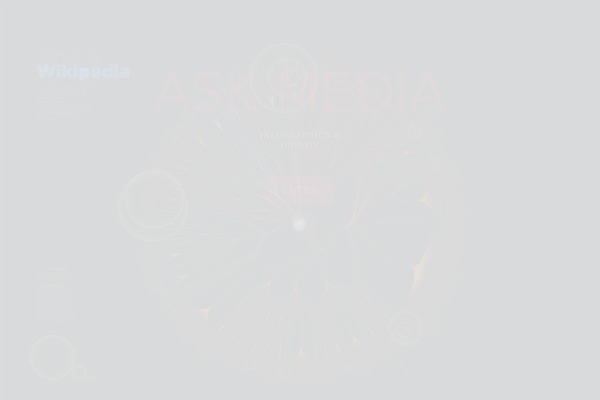askmedia.fr site used Bronx