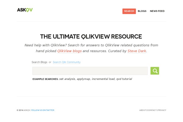 Sparks theme site design template sample