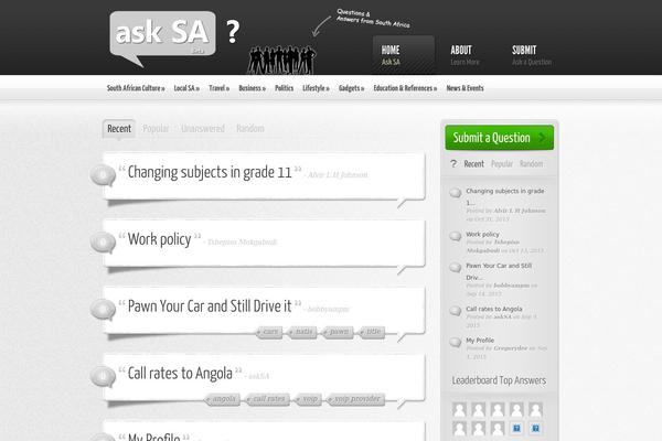 Site using Top Contributors plugin