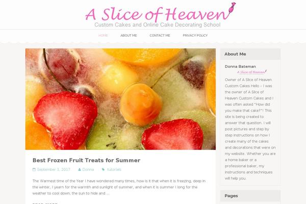 asliceofheavencakesclassroom.com site used Bakes And Cakes