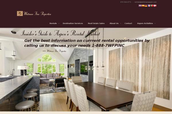 Site using Google Website Translator by Prisna.net plugin