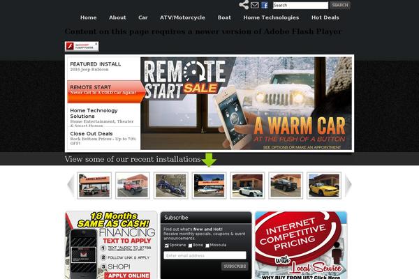 Site using WordPress NextGen GalleryView plugin