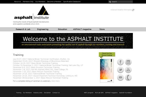 Site using Usahtmlmap plugin