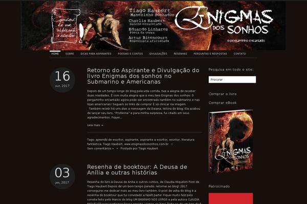 Site using Author Box After Posts plugin
