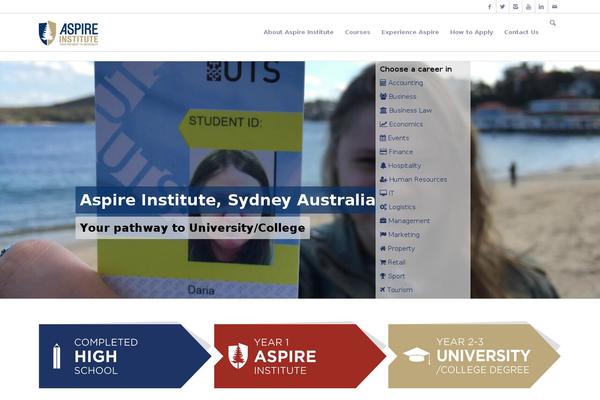 Site using Marketo Gravity Forms Add-on plugin