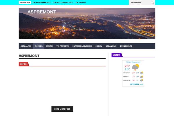Site using WP-Font-Resizer plugin