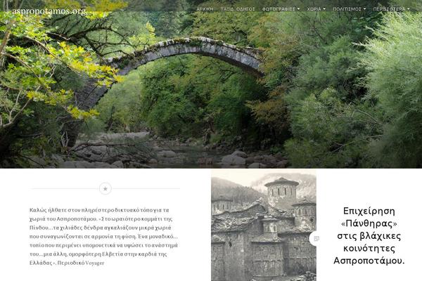 Site using Custom-fonts plugin