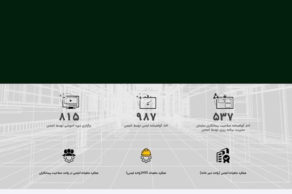 Site using Agency plugin