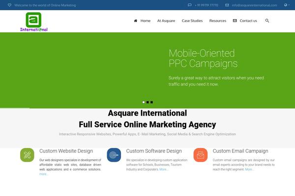 Site using Cetabo-googlemaps plugin