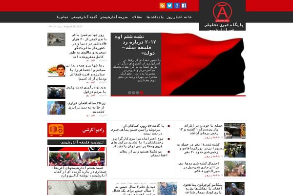 Site using Zeno Font Resizer plugin