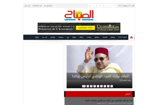 Site using WP-PostViews plugin