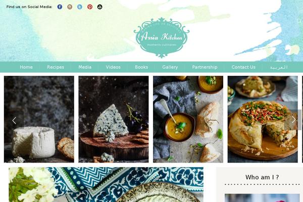 Site using Antispam Extra plugin